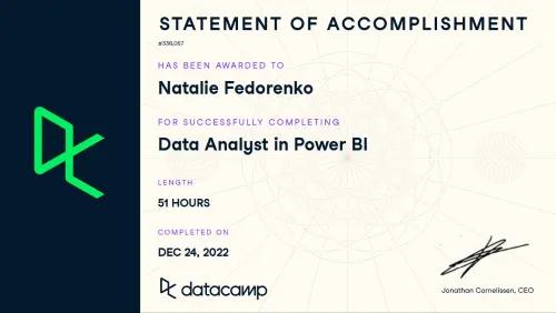 Fedorenko Data Camp Power BI 3