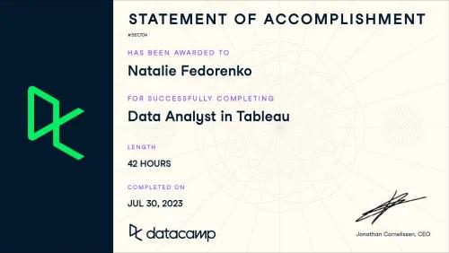 Fedorenko Data Camp Tableau 4