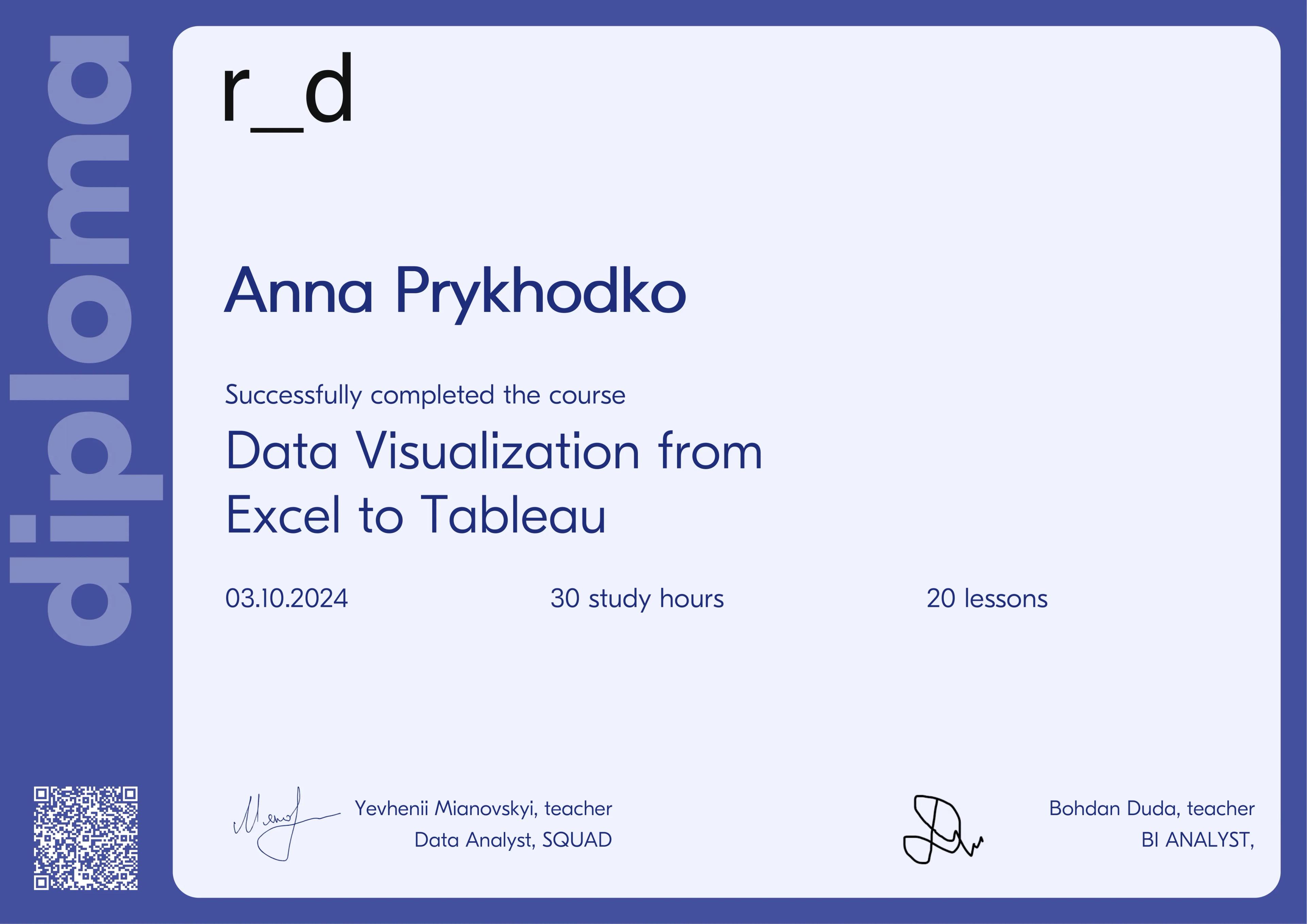 Data Visualization from Excel ro Tableau r_d Prykhodko 1